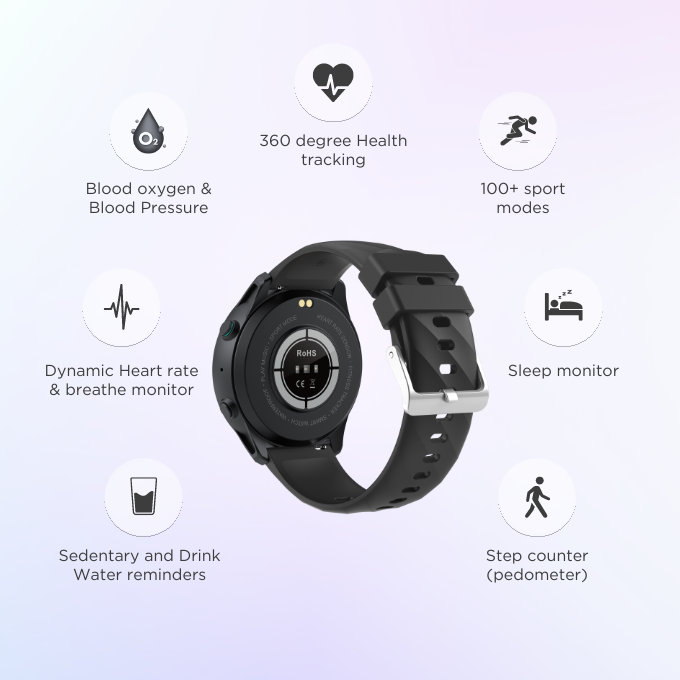 BLACK Fit 2 Health Monitor Smart Watch, upto 15 Day battery, 1.5in screen, 1Yr Warranty BLACK Fit 2 Health Monitor Smart Watch, upto 15 Day battery, 1.5in screen, 1Yr Warranty